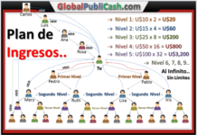 Oportunidade Renda Global Publi Cash